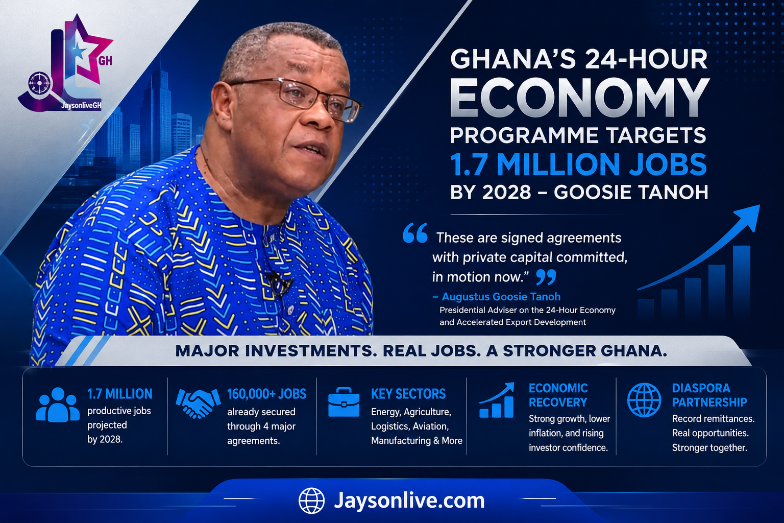 Goosie Tanoh Reveals How Ghana’s 24-Hour Economy Will Create 1.7 Million Jobs